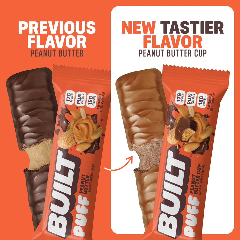 Peanut Butter Cup Puff - Upbeat Moment at Your Desk